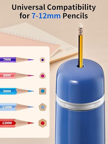 مبراة أقلام كهربائية أوتوماتيكية من جارلينك - تشغيل بدون استخدام اليدين، 3 أوضاع للحدة، شحذ 3 ثوان، قابلة للشحن ومحمولة لأقلام الرصاص 7-12 مم، مثالية للفصول الدراسية والاستخدام المنزلي (أزرق) in Kuwait