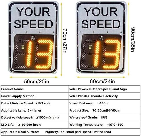 Solar Powered Speed Limit Radar Sign with Digital Speed Detection for Traffic in Streets and Neighborhoods in Saudi Arabia