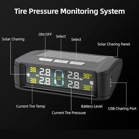 نظام مراقبة ضغط الإطارات TPMS مراقبة ضغط الإطارات اللاسلكية مع 4 أجهزة استشعار خارجية، شحن بالطاقة الشمسية/USB، 0-87 رطل لكل بوصة مربعة، مناسب عالمي للسيارات الدفع الرباعي والشاحنات الصغيرة - مع 4 أغطية جذعية لصمام الإطارات in Kuwait