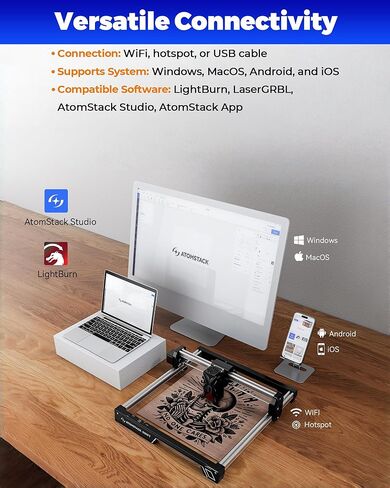 ATOMSTACK Swift Laser Engraver للمبتدئين، قاطع ليزر بقوة 7000 ميجاوات، فئة الليزر 4، منطقة عمل 300 × 300 مم، آلة نقش بدقة 0.08 مم للخشب والجلود والمعادن المطلية والأكريليك (سويفت 7 وات) in Kuwait