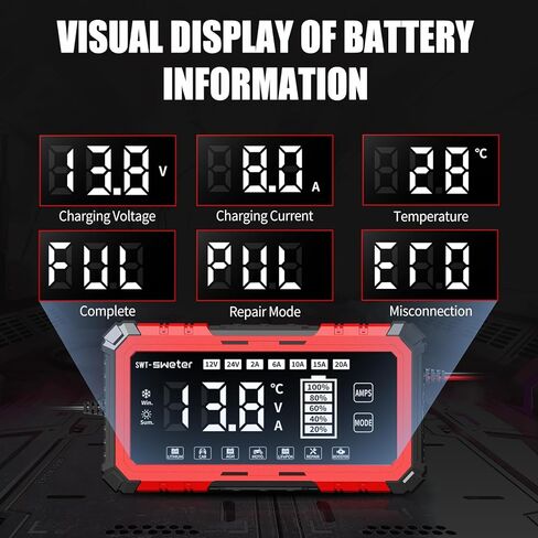 20A Smart Battery Charger/Maintainer for Lithium-ion, LiFePO4, Lead Acid (AGM/Gel/SLA) - 12V/24V Automotive Charger for Car, Truck, SUV, Motorcycle, Boat, RV in Saudi Arabia