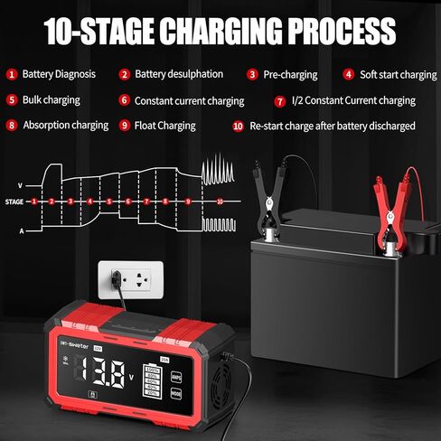 20A Smart Battery Charger/Maintainer for Lithium-ion, LiFePO4, Lead Acid (AGM/Gel/SLA) - 12V/24V Automotive Charger for Car, Truck, SUV, Motorcycle, Boat, RV in Saudi Arabia