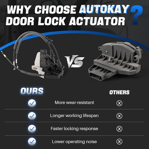 AUTOKAY 81320-2W010 Front Right Passenger Door Lock Actuator Motor Fits for Hyundai Santa Fe 2013-2018 Sport 2013-2018 XL 2013-2019 RE# 813202W010 81320 2W010 81320-2W000 813202W000 81320 2W000 in Saudi Arabia