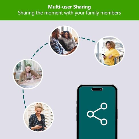 Doorbell Camera Wireless 1080P, No Monthly Fee, Video Doorbell with Chime, 32GB SD/Cloud Storage,Night Vision, Motion Detection,2 Way Audio, IP66 Weatherproof, Real Time Alert (J1) in Kuwait