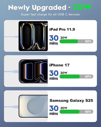 شاحن سريع 20 وات لأجهزة iPhone 15/15 Pro/15 Pro Max، وiPad Pro 12.9/11 بوصة، وiPad 10/Mini 6، وiPad Air 5th/4th، وAirPods Pro، وعبوتين من شاحن الحائط USB C من النوع C مع كتلة شحن سريعة بطول 3FT USB C إلى كابل C in Kuwait