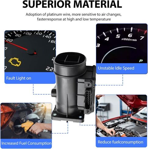 MD357338 E5T06071 Mass Air Flow Sensor MAF Sensor for Mitsubishi Eclipse 3000GT Diamante Expo Montero Galant Mighty Max Base, Dodge Stealth Colt, Eagle Talon Replace 12744214 MD151055 MD172055 in Saudi Arabia