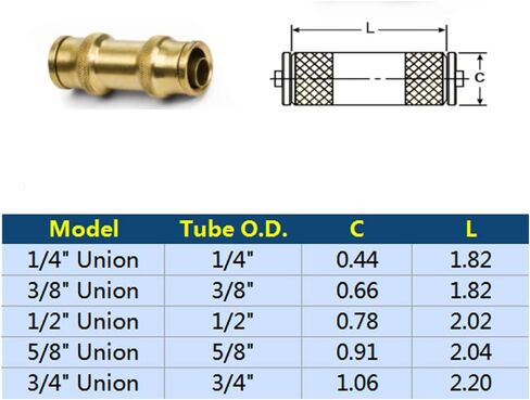 TL TOOLEGIN DOT Brass Push to Connect Fittings 1/4" Air Brake Union 3/8" Air Line Fittings Push in Fittings DOT Air Fittings Brass Union Air Brake Repair Kit Contains 1/2" Push-in Union Coupling Male in Saudi Arabia
