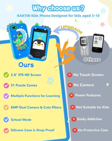 Kids Smart Phone Toy for Boys, Touchscreen Learning Toy Phone for Kids Ages 3-8, Educational Pretend Phone with Dual Camera, Music, Games, ABC Learning & Habit Reminder, Boys Birthday in Saudi Arabia