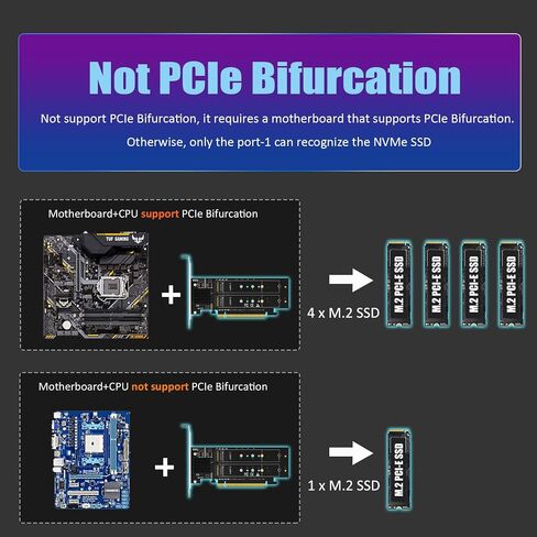 GLOTRENDS PA21 Dual M.2 PCIe 4.0 NVMe Adapter, Support 2 NVMe M.2 SSD (22110/2280/2260/2242/2230 Size), Without PCIe Splitter Function (PCIe Bifurcation Motherboard is Required) in Kuwait