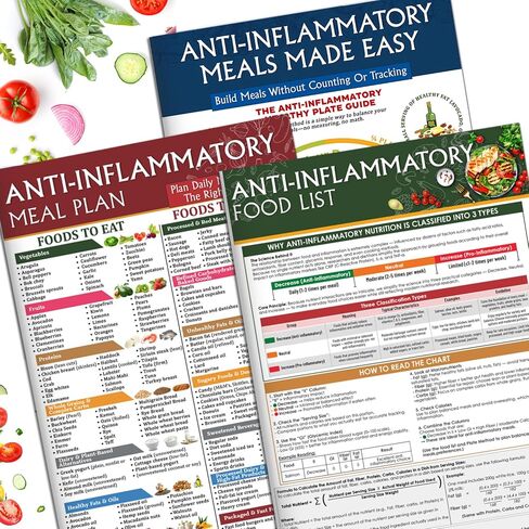 Set 3 Anti-Inflammatory Food Charts - Anti Inflammatory Diet for Beginners, Foods to Eat & Avoid, Arthritis Diet Guide, Healthy Grocery & Nutrition Plan, Recipes & Meal Guide in Saudi Arabia