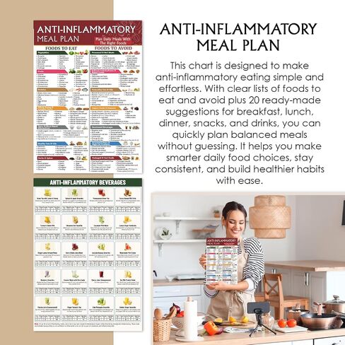 Set 3 Anti-Inflammatory Food Charts - Anti Inflammatory Diet for Beginners, Foods to Eat & Avoid, Arthritis Diet Guide, Healthy Grocery & Nutrition Plan, Recipes & Meal Guide in Saudi Arabia