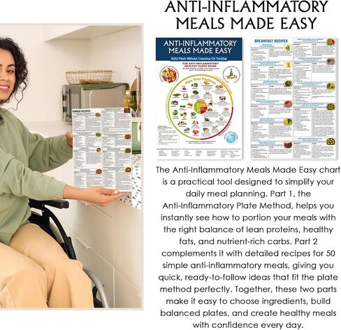Set 3 Anti-Inflammatory Food Charts - Anti Inflammatory Diet for Beginners, Foods to Eat & Avoid, Arthritis Diet Guide, Healthy Grocery & Nutrition Plan, Recipes & Meal Guide in Saudi Arabia