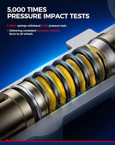 استبدال أسطوانة الفرامل الرئيسية KAX M390303 لسيارة جيب شيروكي 1995-2001، جيب جراند شيروكي 1995-1998، بليموث بروولر 1997 1999-2001، كرايسلر بروولر 2002 in Kuwait