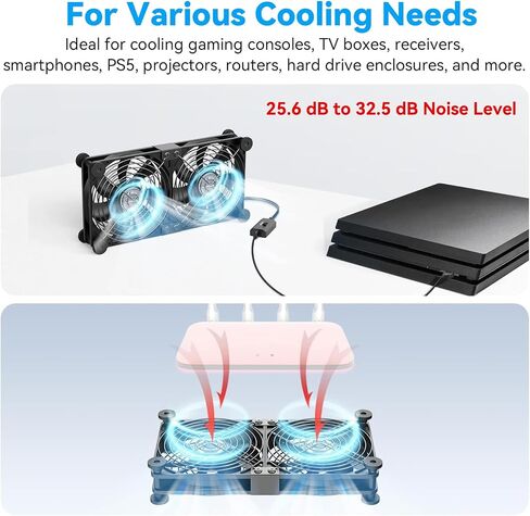 ELUTENG Dual AC USB Computer Fan 140mm USB Fans for Cooling 3 Speed Control | 12V Computer Fan with AC Plug for Laptop Receiver DVR PlayStation Xbox Desk Computer Cabinet Cooling in Kuwait