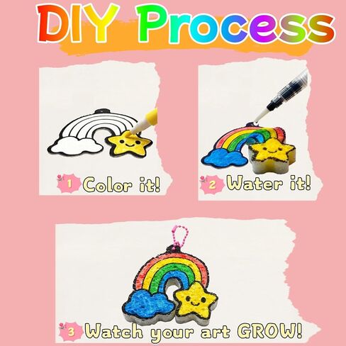 SJHSJH Aqua Puffs 3D Art Kit for Kids – Mess-Free Paint by Number Crafts with Princesses & Unicorns, DIY Color & Inflate Activity Set, Creative Travel Toy & Gift for Girls & Boys Ages 4-10 in Saudi Arabia