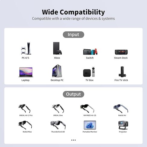 HDMI to USB C Adapter Cable 4K60Hz 6.6FT, HDMI Source Input to USB Type C Output Display Converter, HDMI 2.0 Compatible with Xreal Air, Nreal Air, Steam Deck Dock, PS5, Xbox, Portable Monitor in Kuwait