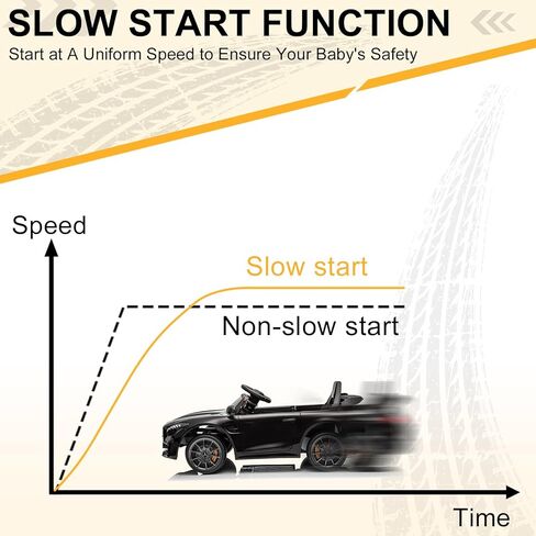 Winado 12V Ride on Car, Licensed Mercedes Benz AMG GTR Battery Powered Electric Vehicle, w/Parent Remote, Wider Seat, LED Lights, Openable Doors, MP3 Player, Smooth Start, 3 Speeds - Black in Kuwait