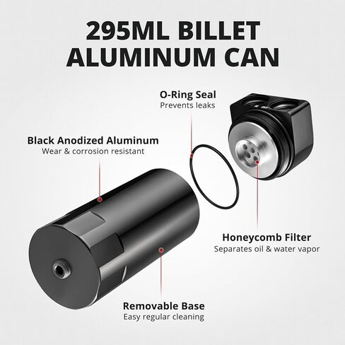 EVIL ENERGY Oil Catch Can, Aluminum Catch Can Kit for Jeep Wrangler 2.0L 2018-2023, Air Oil Separator 295ml in Saudi Arabia