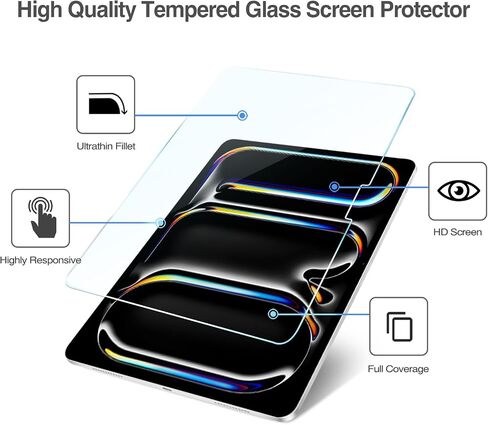 ProCase 2+2 Pack Screen Protector for iPad Pro 12.9 inch 6th 5th 4th Generation 2022 2021 2020 with Camera Lens Protector, Tempered Glass Film Guard for iPad Pro 12.9" in Kuwait