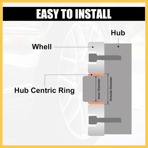 4pcs OD 83.1mm to ID 71.1mm Aluminum Alloy Car Auto Hub Centric Rings Wheel Bore Center Spacer Replacement Auto Replacement Parts in Saudi Arabia