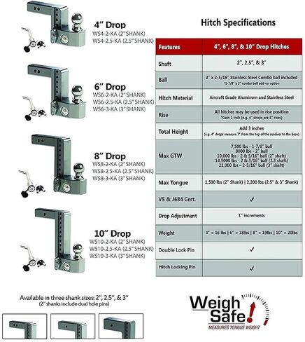 SWS6-2.5 من الفولاذ المقاوم للصدأ مقاس 6 بوصات حامل كرة قطرة 2.5 بوصة مع مقياس مدمج - لجهاز استقبال 2.5 - كرة 2 5/16 بوصة و8000 رطل - مع دبوس الاحتفاظ بالكرة، مجموعة مفاتيح لوحة القفل in Saudi Arabia