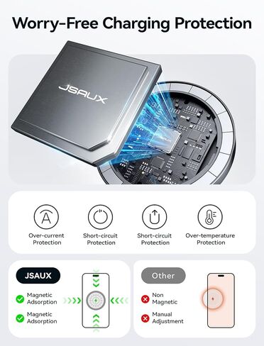 Compatible with MagSafe Charger for iPhone 15 - JSAUX Magnetic Wireless Charger Stand for iPhone 15/15 Pro/15 Plus/15 Pro Max/14 13 12, Magnet Charging Pad (Blue) with 20W PD Adapter and Metal Stand in Saudi Arabia