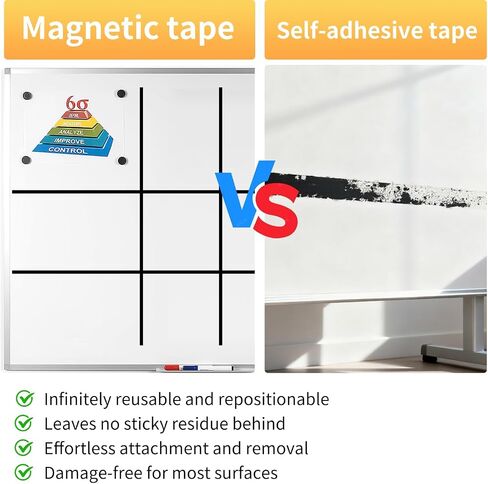 Magnetic Tape for Whiteboard Magnet Strips: Magnetic Strip Non-Adhesive 0.39 inches x 39.3 Ft Cut to Size for Teachers Crafts DIY Projects Marking Lines for Whiteboards (0.39 Inch x 39.3 Ft) in Saudi Arabia