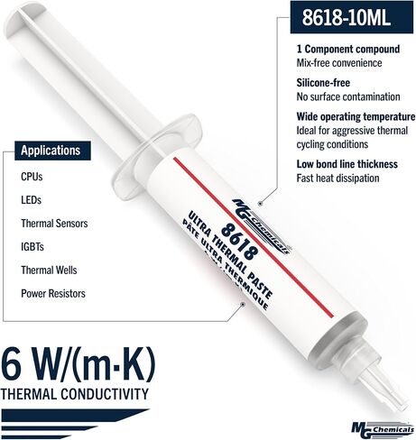 MG Chemicals 8618-3ML Silicone Free Premium Thermal Paste, 7.20g, 1-Part Syringe in Saudi Arabia