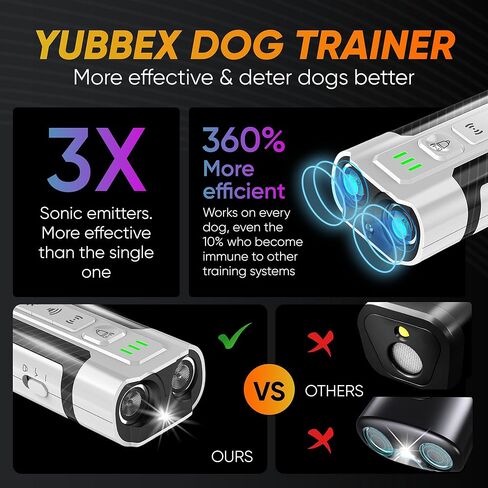 Vekko Austria Barks No More Dog Training Device - Ultrasonic Bark Stopper - Indoor Anti Barking Device for Dogs - BarxBuddy Control Device - Effective Dog Bark Deterrent Devices in Saudi Arabia