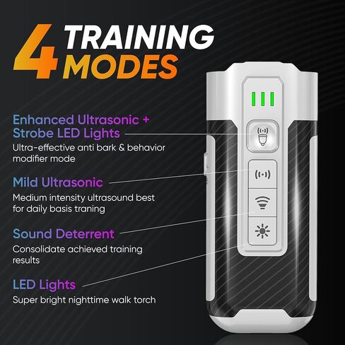 Vekko Austria Barks No More Dog Training Device - Ultrasonic Bark Stopper - Indoor Anti Barking Device for Dogs - BarxBuddy Control Device - Effective Dog Bark Deterrent Devices in Saudi Arabia