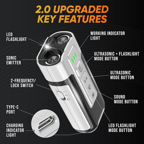 Vekko Austria Barks No More Dog Training Device - Ultrasonic Bark Stopper - Indoor Anti Barking Device for Dogs - BarxBuddy Control Device - Effective Dog Bark Deterrent Devices in Saudi Arabia