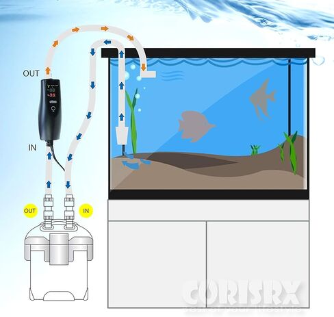 CORISRX 150w/300w/500w in-Line External Heater Aquarium Heater - 150/300/500 WATT 1/2",5/8" (Applied to Both Sizes) (Black 150 Watt 5/8",1/2" Hose) in Saudi Arabia