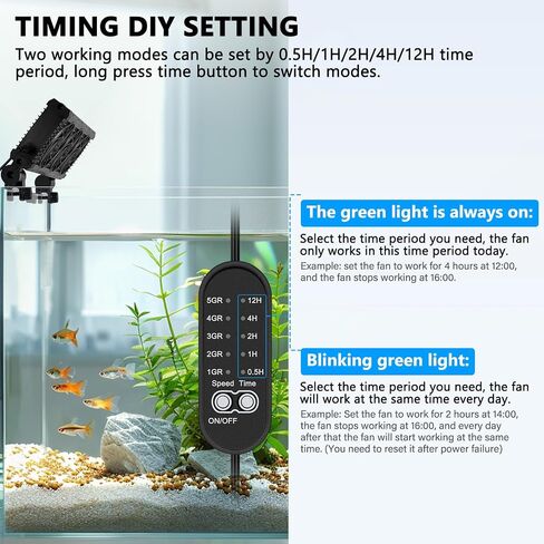 fishkeeper Aquarium Chiller - 3600 r/m Powerful Wind Quiet Fish Tank Cooling Fans with Controller, 5 Speeds, 3 Timer Modes, 180° Wide Angle Adjustable Aquarium Cooler Fan (12W, 3 Head) in Saudi Arabia