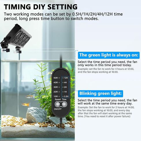fishkeeper Aquarium Chiller - 3600 r/m Powerful Wind Quiet Fish Tank Cooling Fans with Controller, 5 Speeds, 3 Timer Modes, 180° Wide Angle Adjustable Aquarium Cooler Fan (12W, 3 Head) in Saudi Arabia