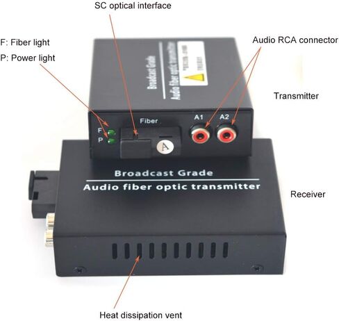 مجموعة موسع الصوت عبر الألياف 2X RCA، صوت تناظري إلى وضع فردي من الألياف الضوئية SM يصل إلى 12.4 ميل (20 كم)، موصل SC (Hi-Fi) للميكروفون/البث/نظام المؤتمرات عن بعد للتلفزيون/الوسائط المتعددة والمزيد in Kuwait