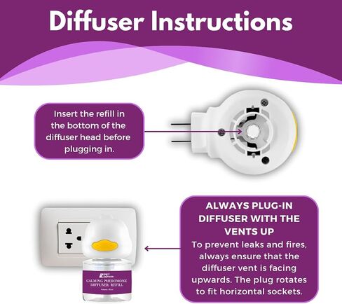 Pet Zephyr Cat Calming Pheromone Diffuser - Diffuser & Refill 30 Days - Anxiety Relief Cat Essentials Products - Calm Cats Accessories - Pet Corrector Diffusers - Cat Pee Prevention Supplies in Saudi Arabia