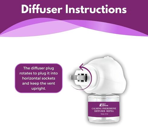 Pet Zephyr Cat Calming Pheromone Diffuser - Diffuser & Refill 30 Days - Anxiety Relief Cat Essentials Products - Calm Cats Accessories - Pet Corrector Diffusers - Cat Pee Prevention Supplies in Saudi Arabia