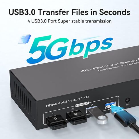 PVBCTCSID KVM Switch 2 شاشات 3 أجهزة كمبيوتر 4K @ 60 هرتز KVM Switch شاشة مزدوجة لـ 3 أجهزة كمبيوتر 2 شاشات مشتركة 4 أجهزة USB 3.0 مع أجهزة التحكم عن بعد وكابل USB in Kuwait