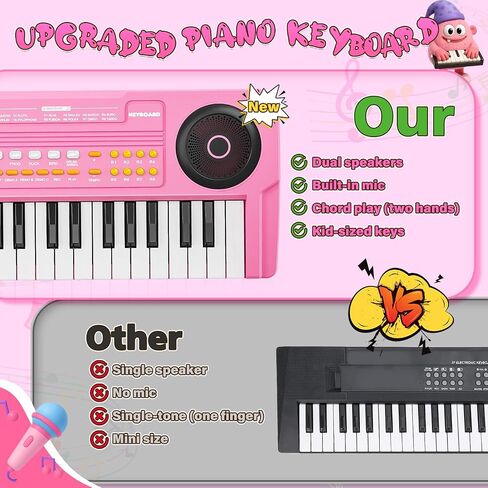 Upgraded Kids Piano Keyboard – 37 Keys Toddler Keyboard with Microphone Learning Instrument Musical Toys for 3 4 5 6 Boys Girls Birthday Gift, Pink in Saudi Arabia