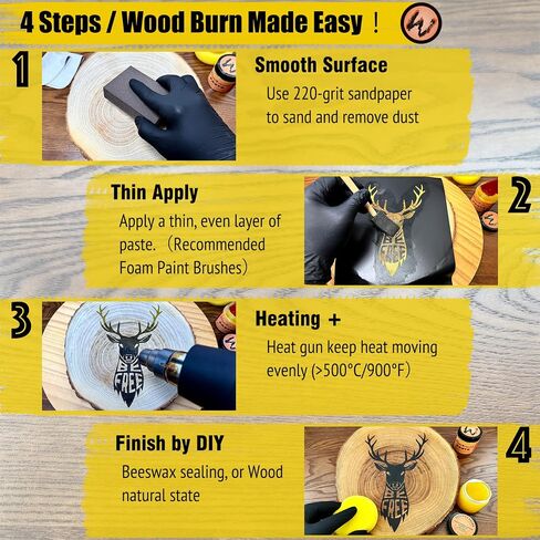 LAOBIAO Wood Burning Paste Beeswax Kit, 1 Jar Wood Burning Gel with 1 Jar Beeswax Paste, 2 Foam Paint Brushes and Squeegees for DIY Arts and Crafting & Stencil Wood Burning in Saudi Arabia