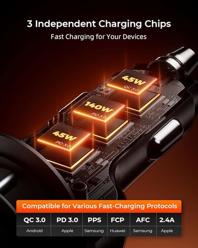 SUNDAREE 120W USB C Car Charger, Car Cigarette Lighter Adapter, Dual PD60W/PPS60W for iPhone 15/14/13/Pro Max/Pro/Samsung Galaxy and More, Fast Charger for Family Travel in Saudi Arabia