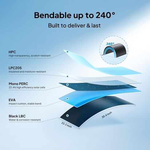 لوحة طاقة شمسية BLUETTI PV350، 350 وات لمحطة الطاقة المحمولة، مولد للطاقة الشمسية AC200P/AC200MAX/AC300/EP500/EP500Pro، شاحن شمسي قابل للطي للمركبات الترفيهية والتخييم وانقطاع التيار الكهربائي in Saudi Arabia