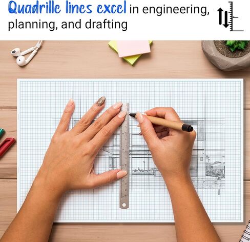 Large Grid Graph Paper Pad, 22 x 17 inches, 0.25" 4x4 Square Grid, Blueprint, High Brightness, 35 Sheets/70Pages, 2 Pack Engineering Graph Paper Pads (4 Squares Per Inch, 35 Sheets Each Pad.) in Saudi Arabia
