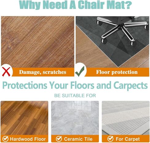 Gaming and Office Chair Mat for Hardwood Floors Non Slip Backing Floor Protectors 150 x 170 cm in Saudi Arabia