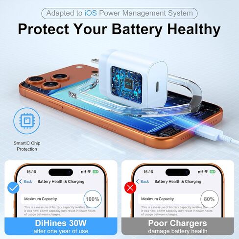 Samsung Charger Cord 25W Android Charger Fast Charging Cable Type C Charger Super Fast Wall Charger Block for Samsung Galaxy S23Ultra/S23/S23+/S22/S22Ultra/S22+/S21/S20/Note 10/20,Z Fold/Flip,2 Pack in Saudi Arabia