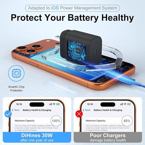 Samsung Charger Cord 25W Android Charger Fast Charging Cable Type C Charger Super Fast Wall Charger Block for Samsung Galaxy S23Ultra/S23/S23+/S22/S22Ultra/S22+/S21/S20/Note 10/20,Z Fold/Flip,2 Pack in Kuwait