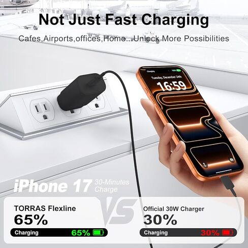 Samsung Charger Cord 25W Android Charger Fast Charging Cable Type C Charger Super Fast Wall Charger Block for Samsung Galaxy S23Ultra/S23/S23+/S22/S22Ultra/S22+/S21/S20/Note 10/20,Z Fold/Flip,2 Pack in Kuwait