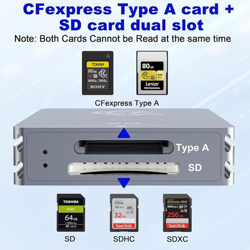 USB C 7 in 1 SD Card Reader Multi Memory Card Reader, USB C 3.1 Card Hub Adapter 5Gbps Read 5 Cards Simultaneously, CF Card Reader Supports SD/TF/XD/SDHC/SDXC/Micro SD/MMC/Micro SDXC/MS Pro Duo/CF in Saudi Arabia