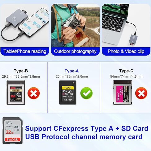 USB C 7 in 1 SD Card Reader Multi Memory Card Reader, USB C 3.1 Card Hub Adapter 5Gbps Read 5 Cards Simultaneously, CF Card Reader Supports SD/TF/XD/SDHC/SDXC/Micro SD/MMC/Micro SDXC/MS Pro Duo/CF in Saudi Arabia