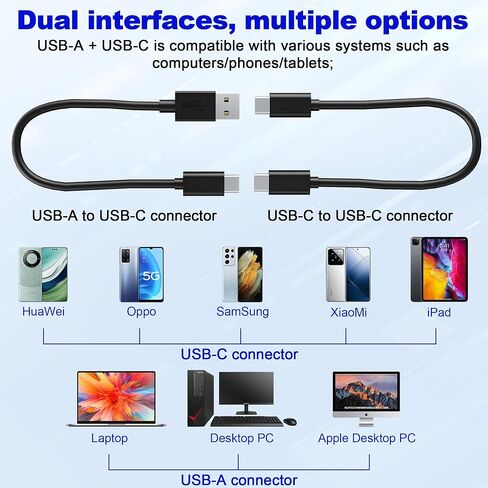 USB C 7 in 1 SD Card Reader Multi Memory Card Reader, USB C 3.1 Card Hub Adapter 5Gbps Read 5 Cards Simultaneously, CF Card Reader Supports SD/TF/XD/SDHC/SDXC/Micro SD/MMC/Micro SDXC/MS Pro Duo/CF in Saudi Arabia